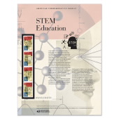 《STEM Education》美国纪念邮票图像