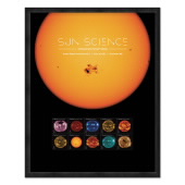 《Sun Science》裱框邮票图像